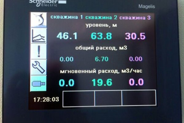 Что с кракеном сайт на сегодня