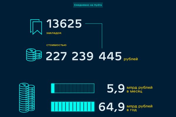Кракен зеркало krk market com