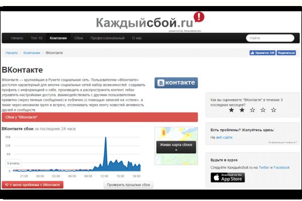 Кракен даркнет поддержка