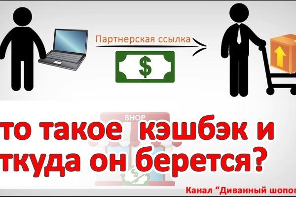 Кракен ссылка